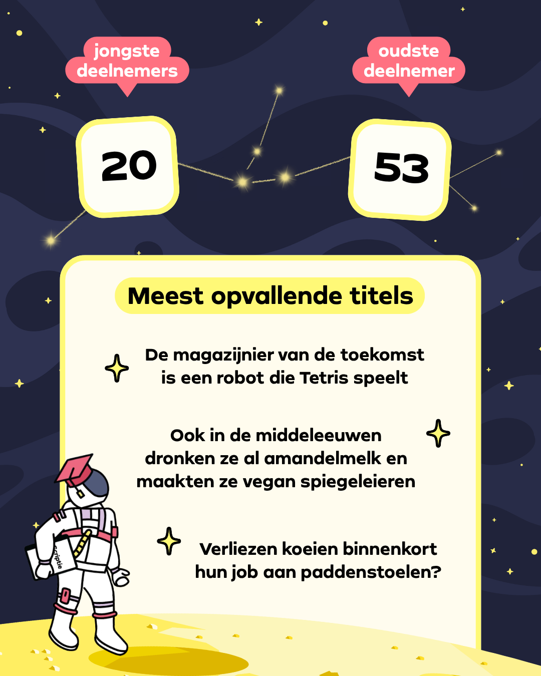 Carrousel infogram VSP 2026